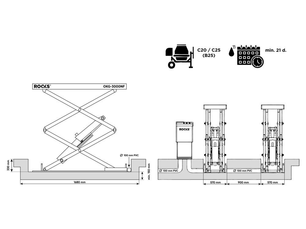 ROOKS OKG-3000NF Podnośnik nożycowy podposadzkowy 3t